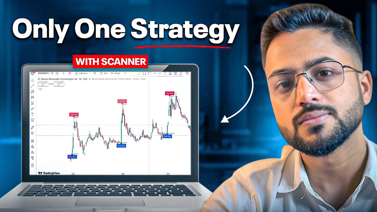 Best Momentum Swing Strategy With Scanner | VCP Concept | EP 3