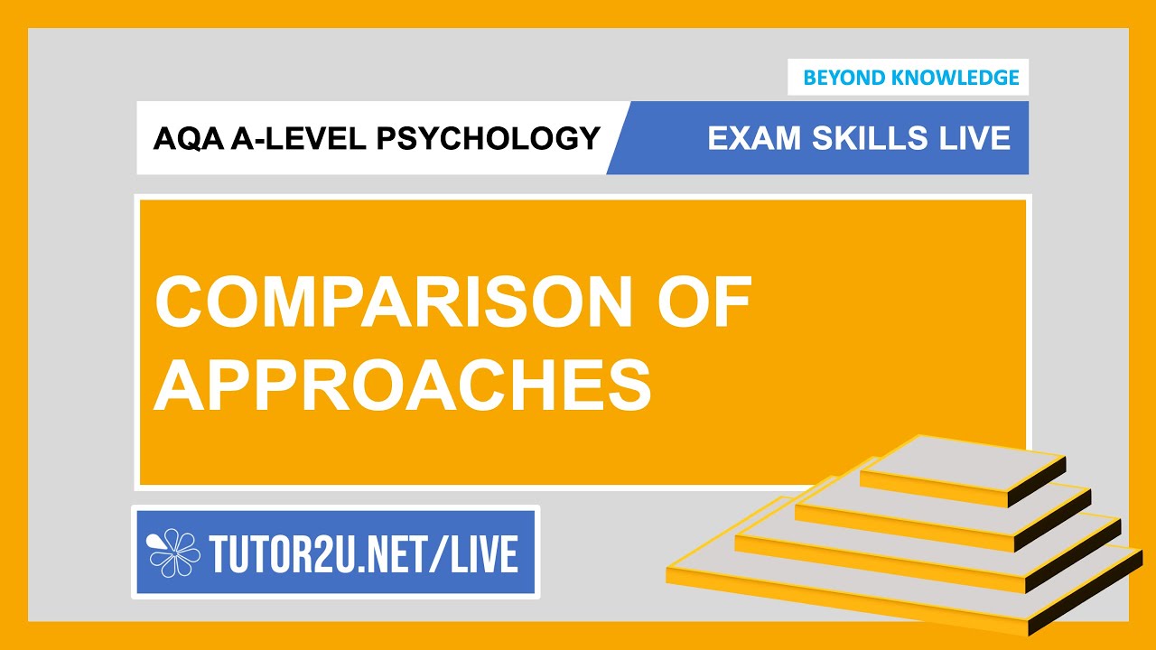 A-Level Psychology | Exam Skills Live | Comparisons of Approaches