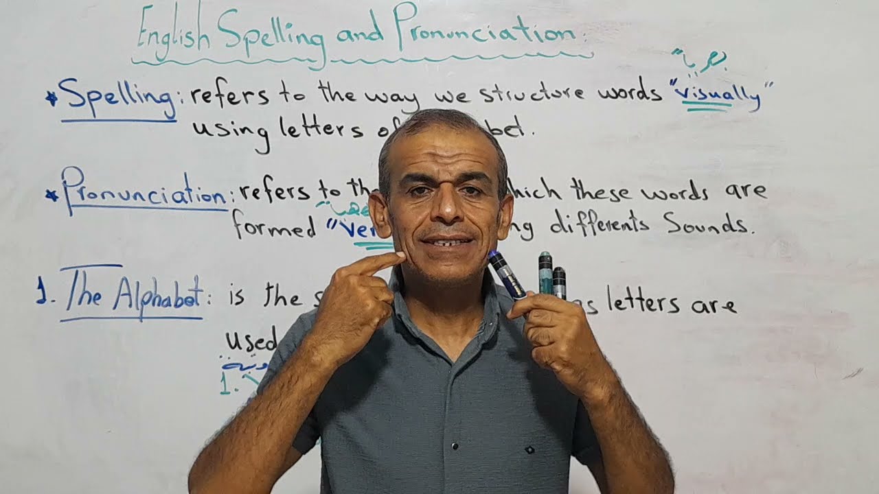 أساسيات لتعلم اللغة الإنكليزية المهمة والضرورية Start learning English with Salih 