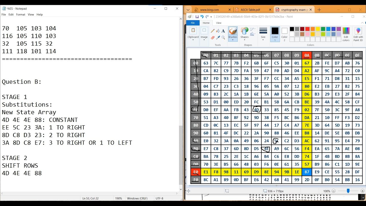 Advanced Encryption Standard (AES ) - How To Calculate AES | 2025 KMU SESSIONAL EXAM