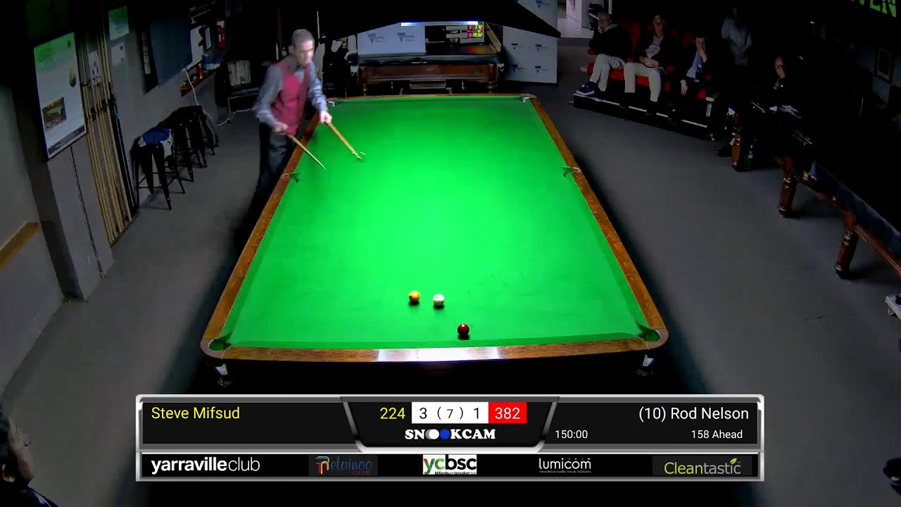 Final 2025 Australian National Billiards Championship