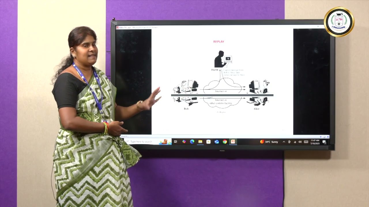 Introduction to Network Security - Dr N S Usha