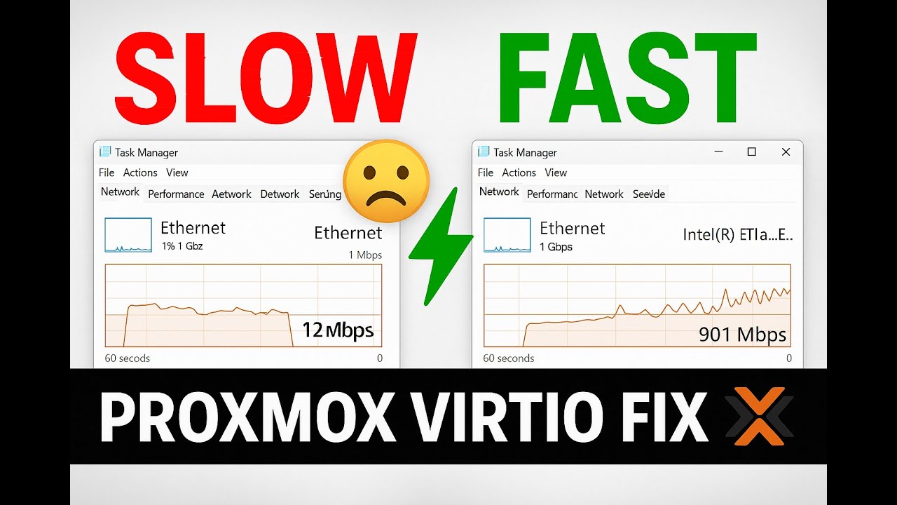 Proxmox Network Sluggish? VirtIO Driver Makes a BIG Difference #proxmox #network