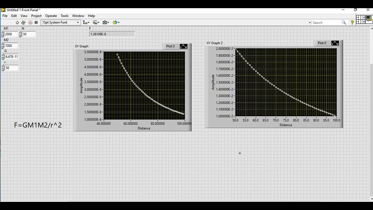 Gravitational law Visualization using LabVIEW  || Learn LabVIEW || National Instruments