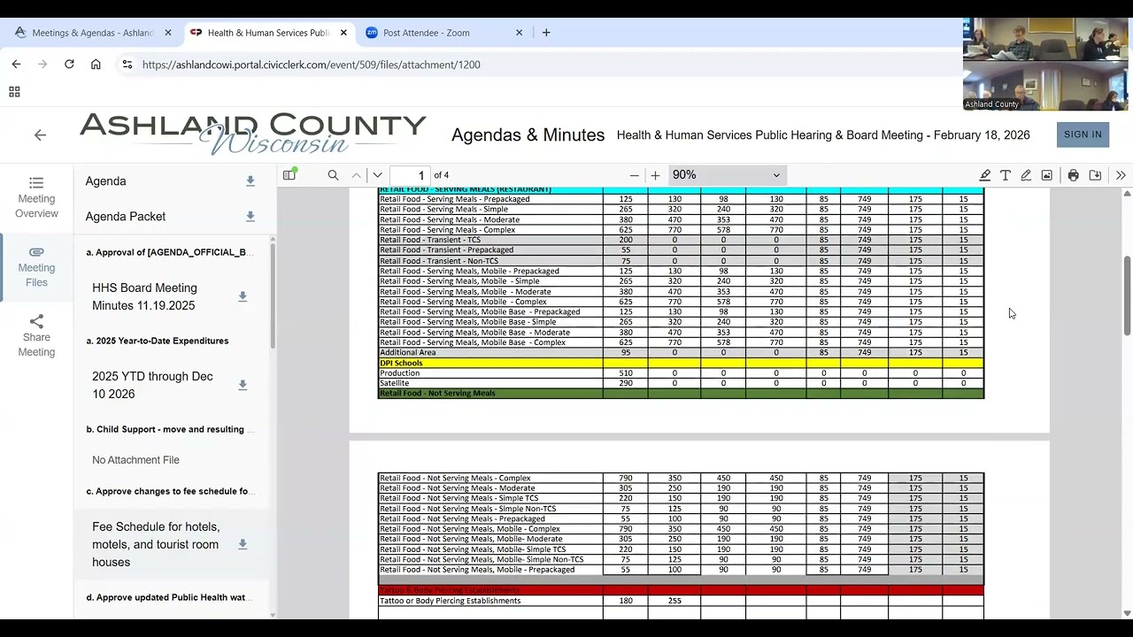 02/18/2026 Ashland County Health & Human Services Public Hearing and Board Meeting