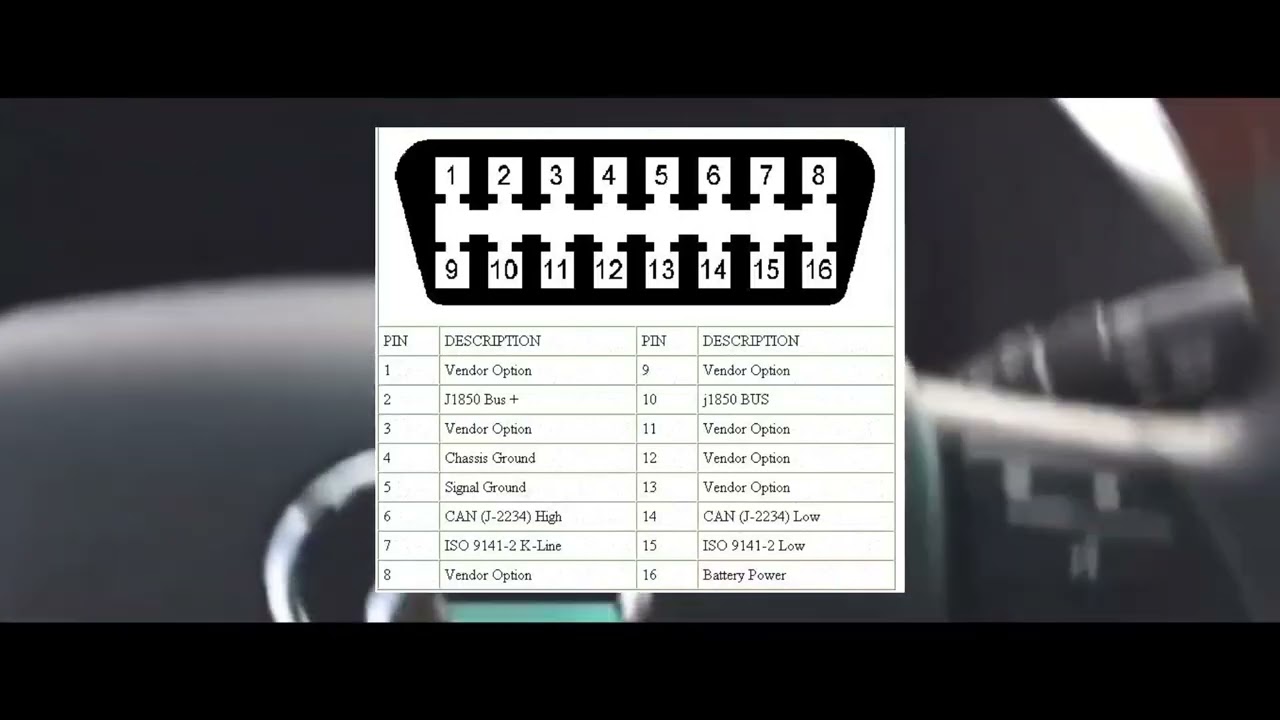HOW TO PROGRAM LEXUS/TOYOTA ECU AND IMMOBILIZER/ FOB  KEYS- NO SCAN TOOL- EASY FIX