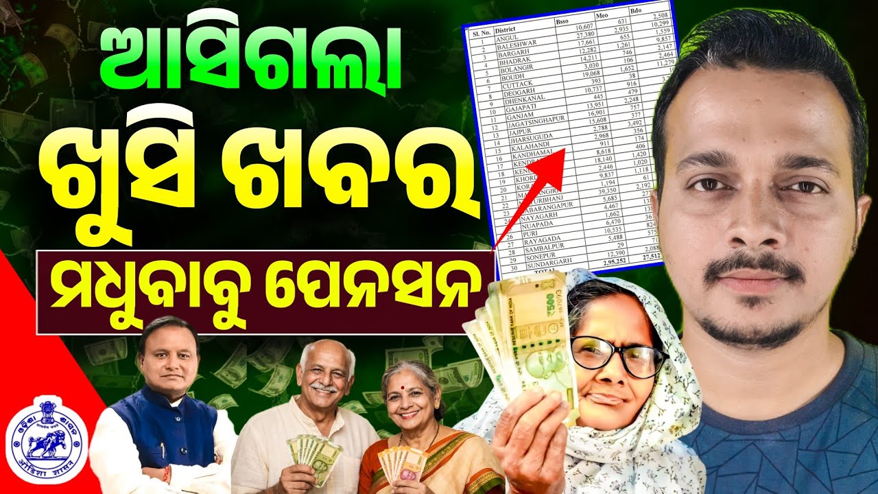 Madhubabu Pension Yojana Big Update 2026 || Madhubabu Pension Yojana Odisha Online Apply 2026