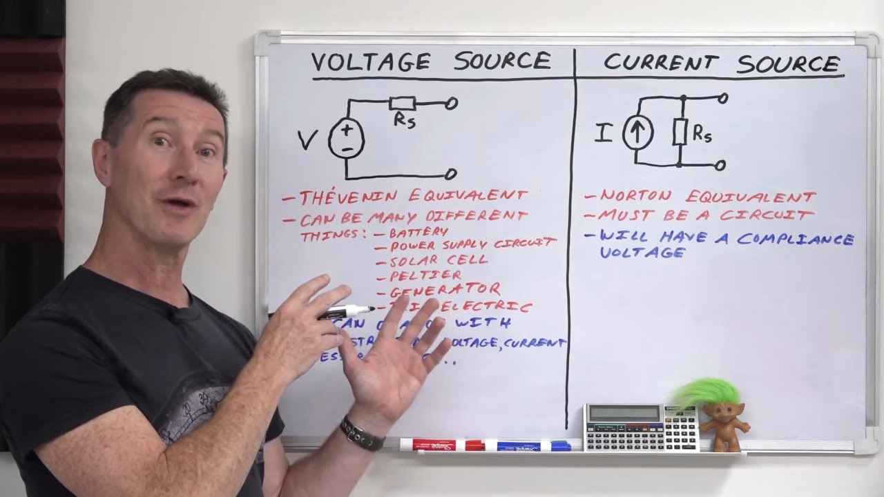 EEVblog 1397 - DC Fundamentals Part 2: DC Voltage & Current Sources (Thevenin & Norton Theorems)
