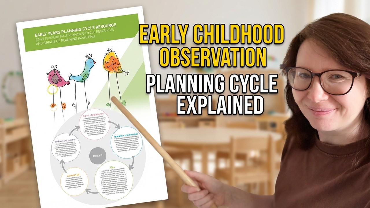EYLF Framework Simplified | The Planning Cycle Educators Are Missing