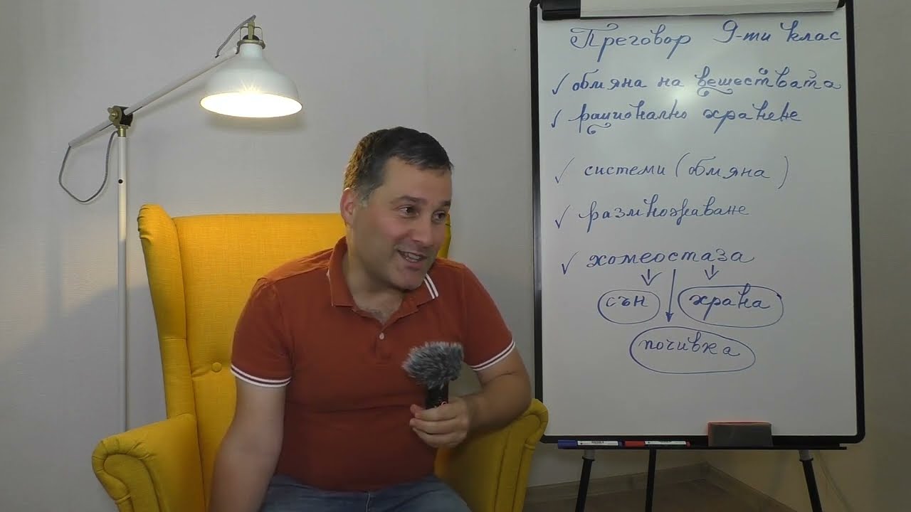9-ти клас. Урок №1 Преговор.