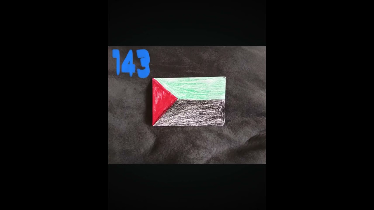 Find your country I drew (ALL OF THEM ARE IN ABC ORDER), comment your country