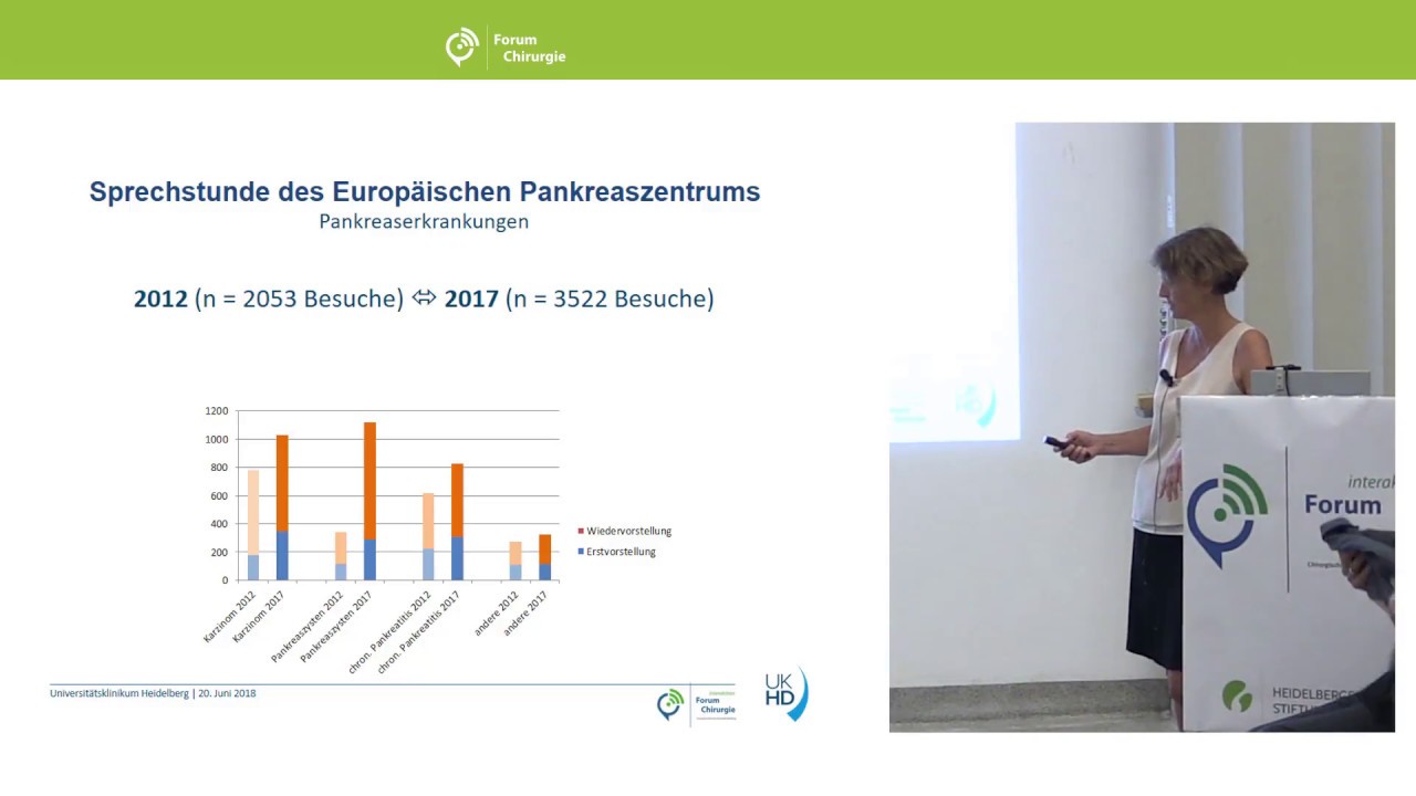 DAS EUROPÄISCHE PANKREASZENTRUM - WAS TUN WIR?