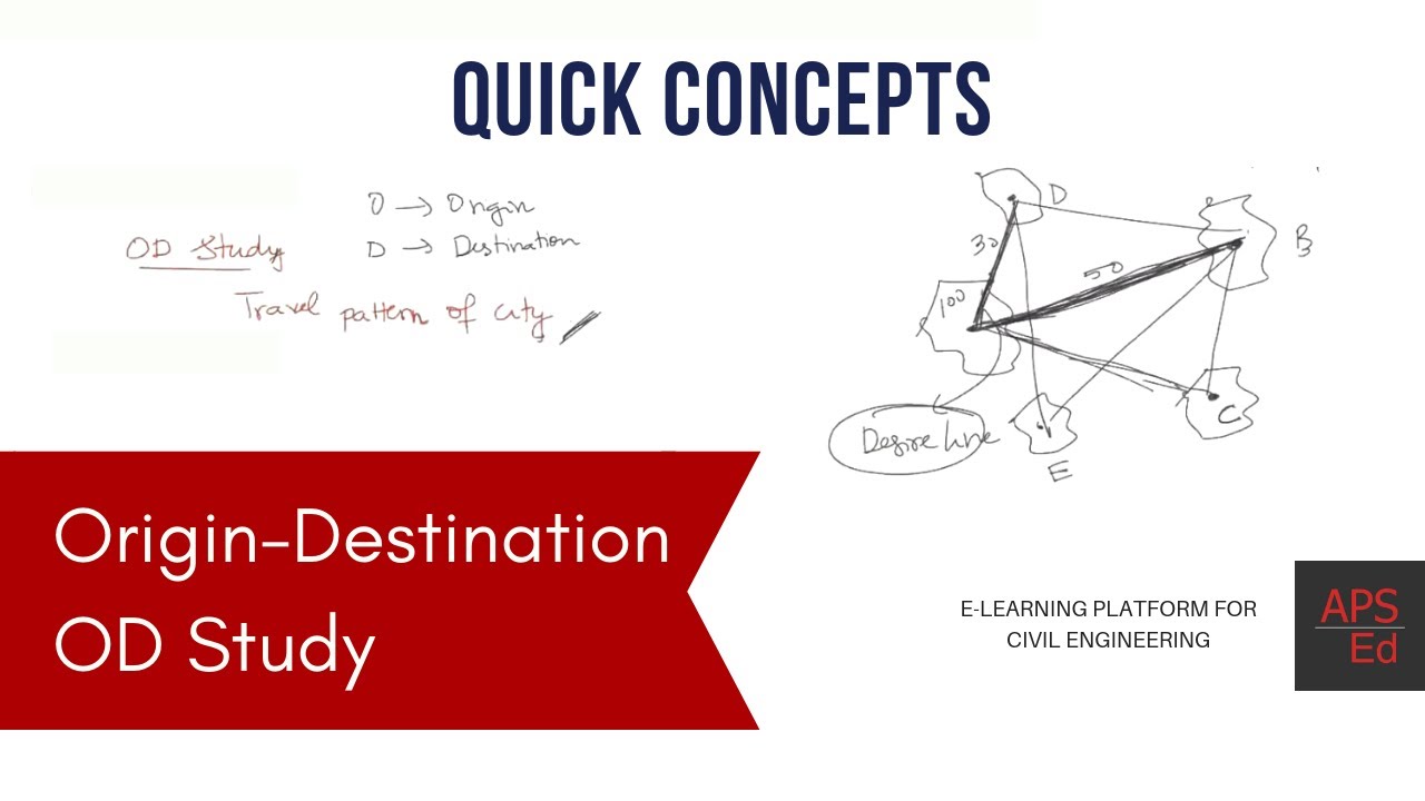 Origin Destination (OD) Study in Traffic Engineering | Quick Concepts