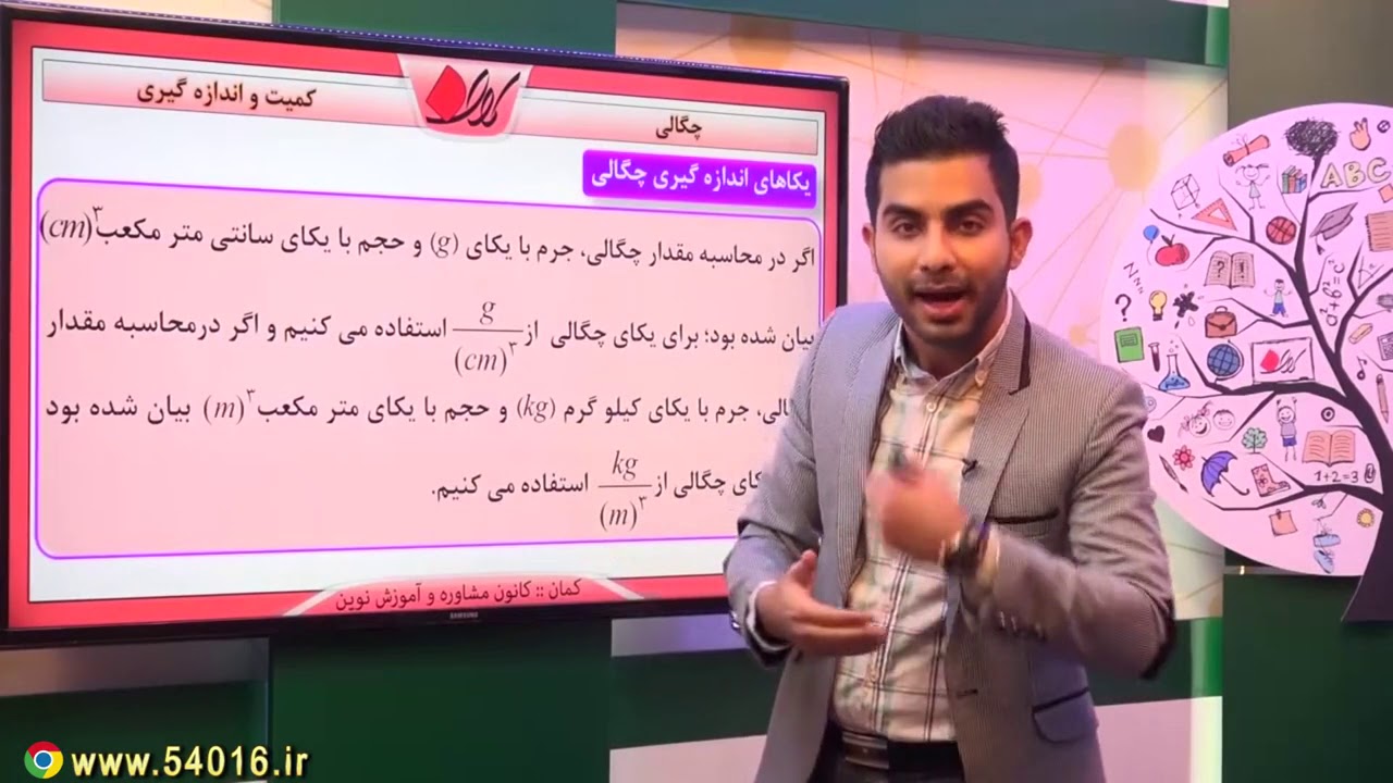 فیزیک هفتم - کمیت و اندازه گیری - چگالی