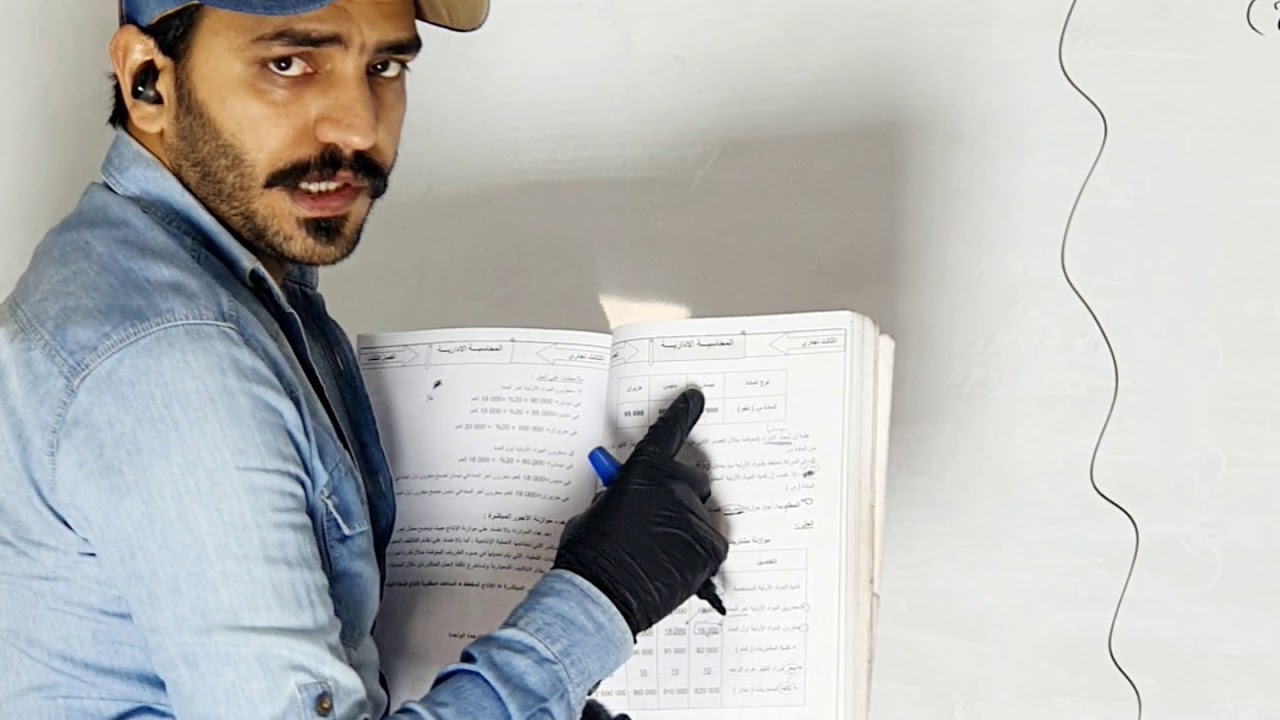 المحاسبة الادارية / الفصل الثالث / موازنة المواد + المشتريات / الاستاذ ليث الغراوي