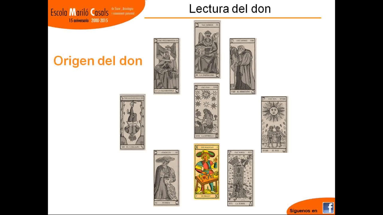 Lectura de Tarot "Cual es mi Don", explicada paso a paso