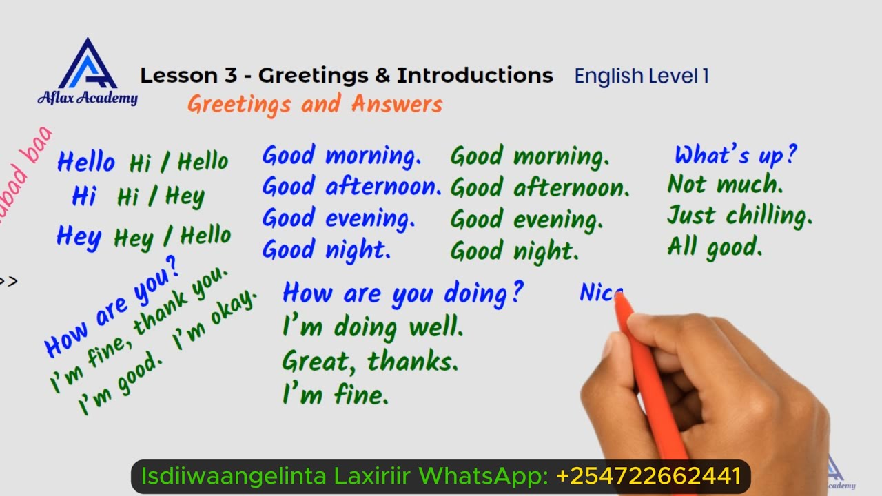 Casharka 3aad ee Barashada English Level 1 | Greetings and Introductions | Free Lesson