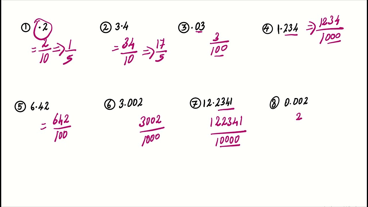 covert decimal to fraction tricks தசம எண்களை பின்னங்களாக மாற்றுவது எப்படி?