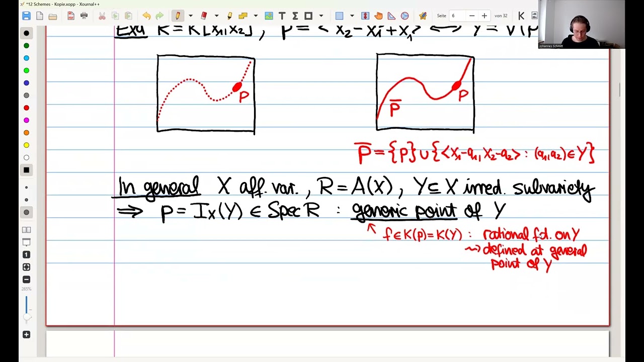 12.03 The Zariski topology and the scheme theoretic Nullstellensatz