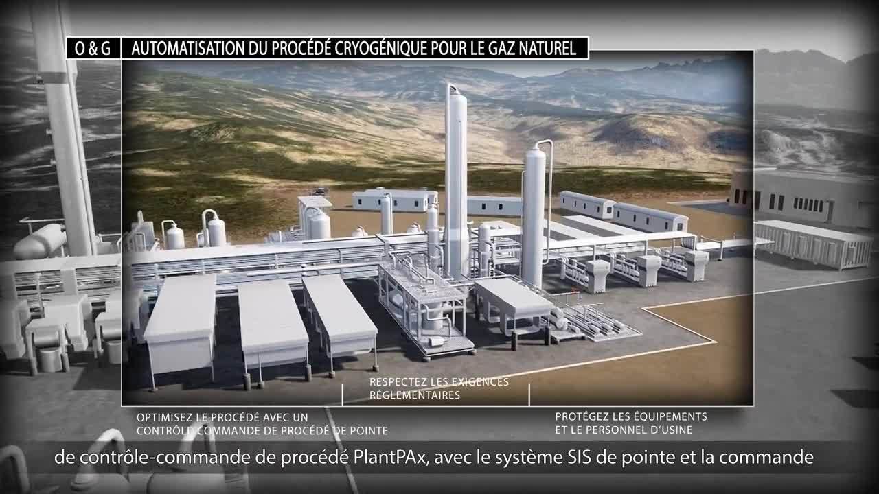 Solutions pour les usines de traitement de gaz