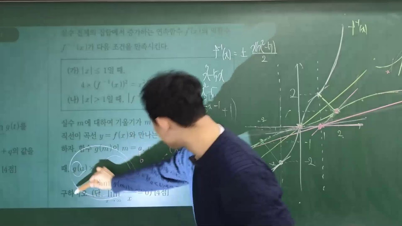 0224 미적기본(3)