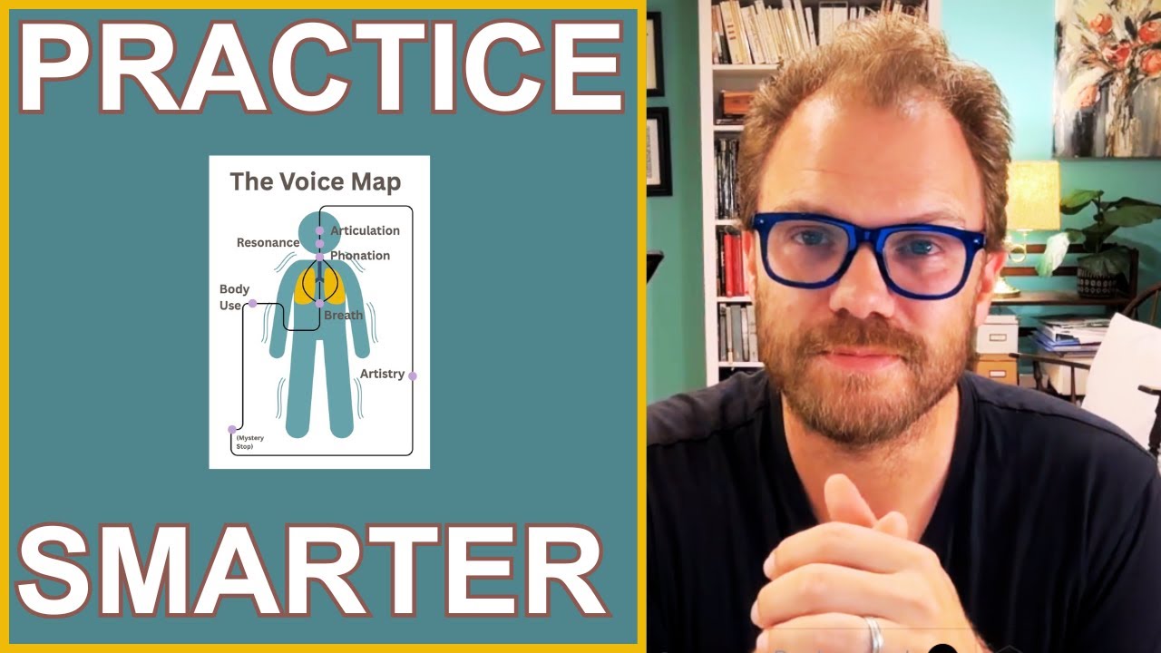 The Voice Map (How to Make Faster Progress)