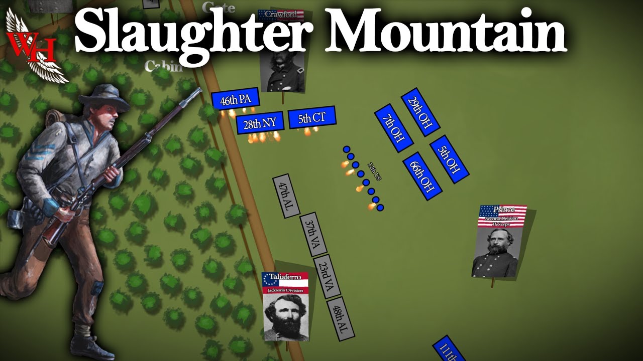 American Civil War: Battle of Cedar Mountain - “Suppressing Pope”