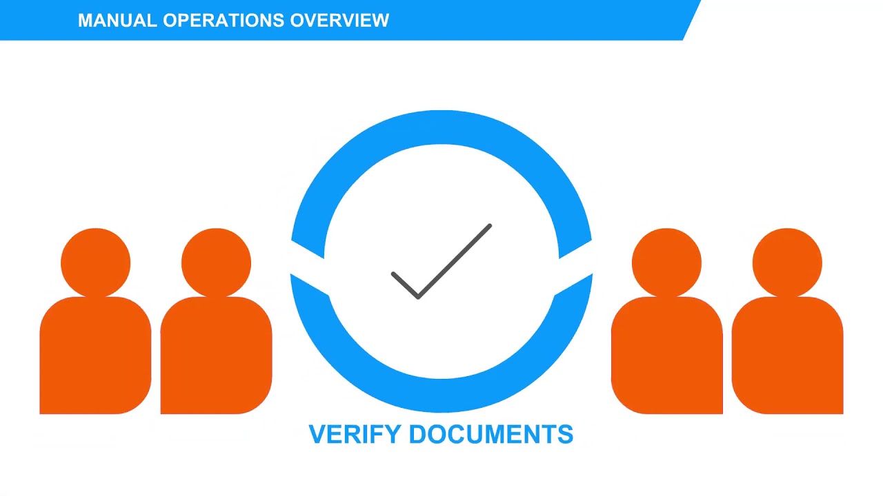 SBA PPP Loan Forgiveness Solution