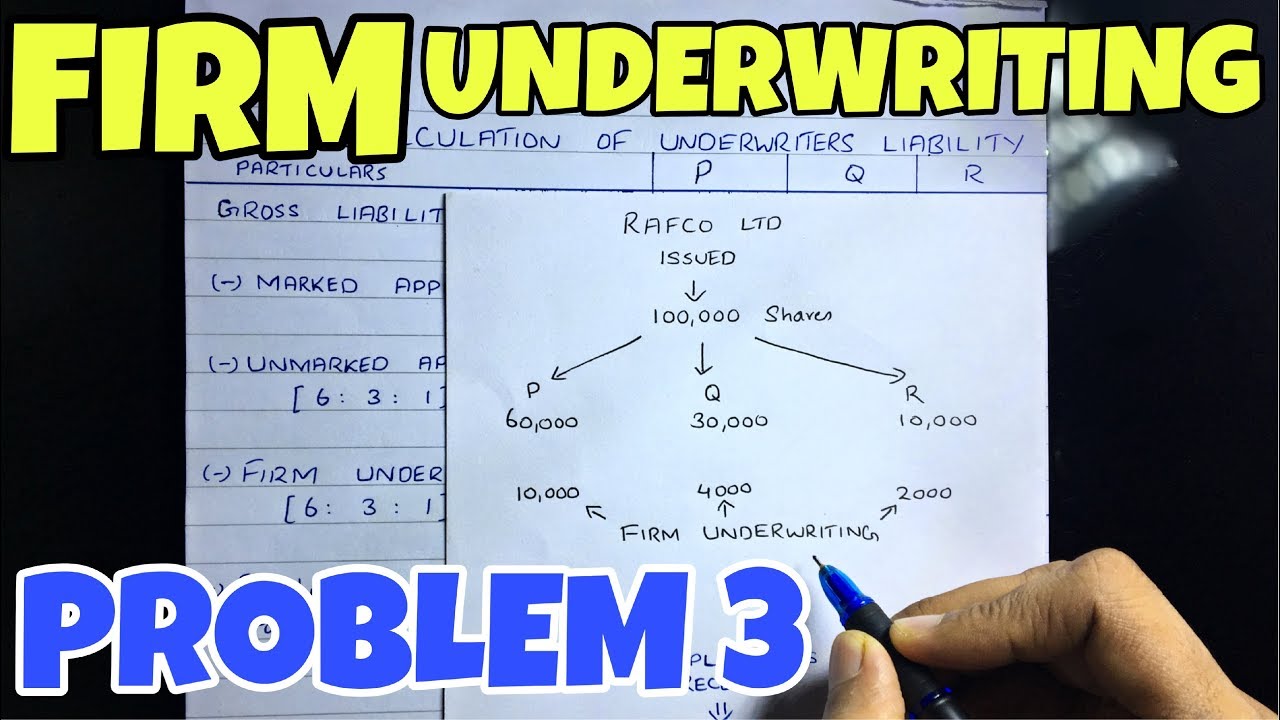 #5 Underwriting of Shares - Problem 3 -By Saheb Academy ~ B.COM / BBA / CMA