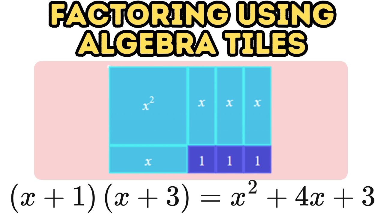 How to Factor Quadratic Expressions Using Online Algebra Tiles Manipulative and Actual Algebra Tiles