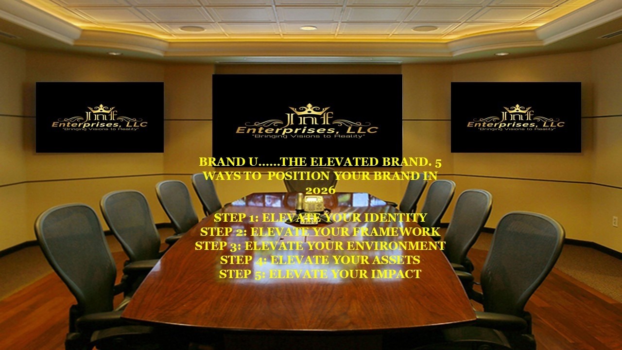 BRAND U THE ELEVATED BRAND 5 STEPS TO POSITION YOUR BRAND IN 2026 STEP 3 ELEVATE YOUR ENVIRONMENT
