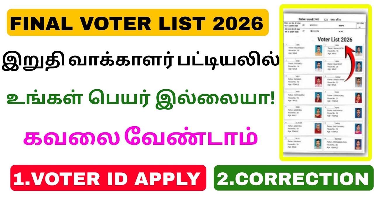 final voter list new announcement 2026 | download final voter list | Tricky world