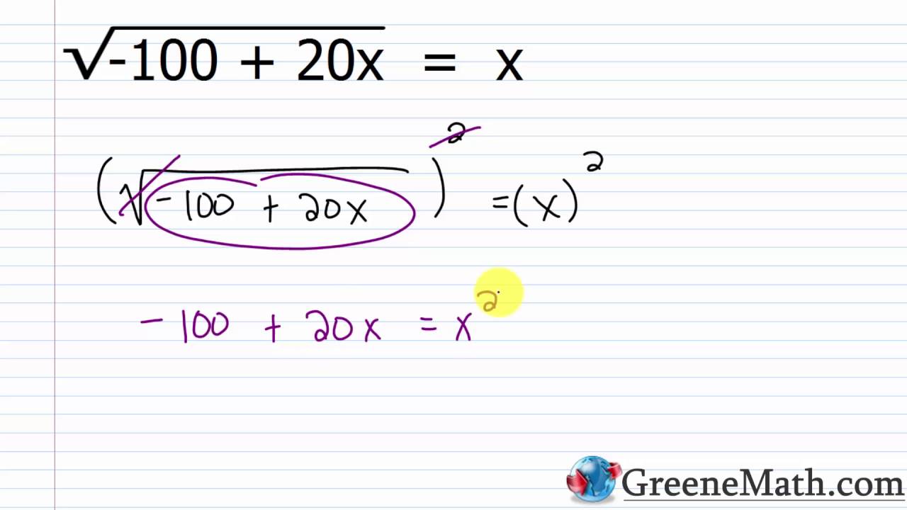 Solving Equations with Radicals
