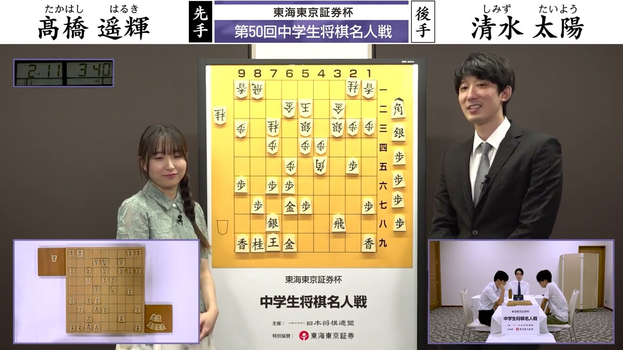 【東海東京証券杯第50回中学生将棋名人戦】決勝戦大盤解説