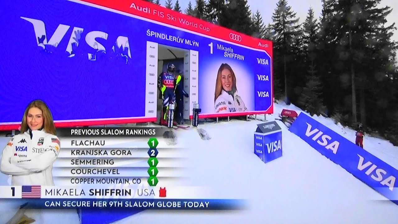 Mikaela Shiffrin -  Slalom -  WIN  - Spindleruv Mlyn