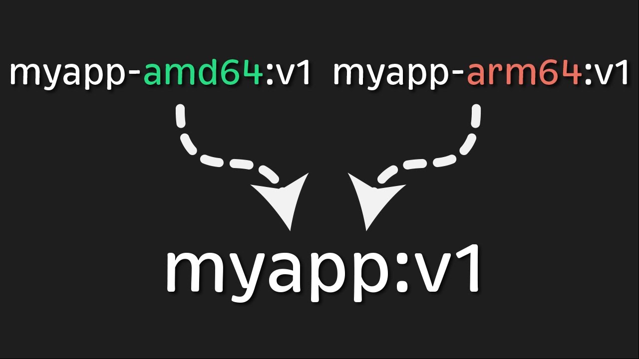 Как создавать многоархитектурные образы Docker? (ARM, AMD и x86)