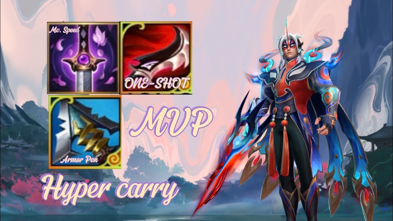 Splendor Opus Talon hyper carry jungle gameplay mvp and S+ performance