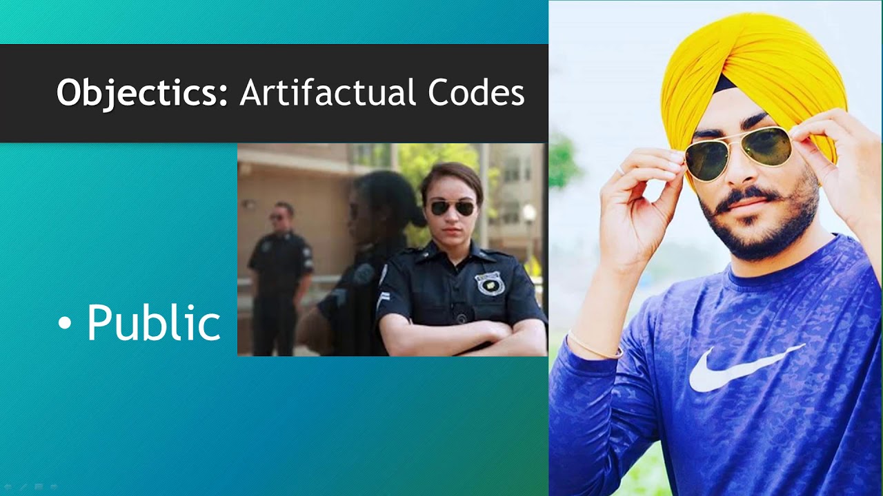 Nonverbal Code: Objectics (Artifacts)