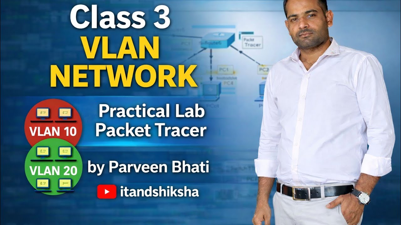 Inter VLAN Routing Explained in Hindi | VLAN to VLAN Communication | CCNA Lab