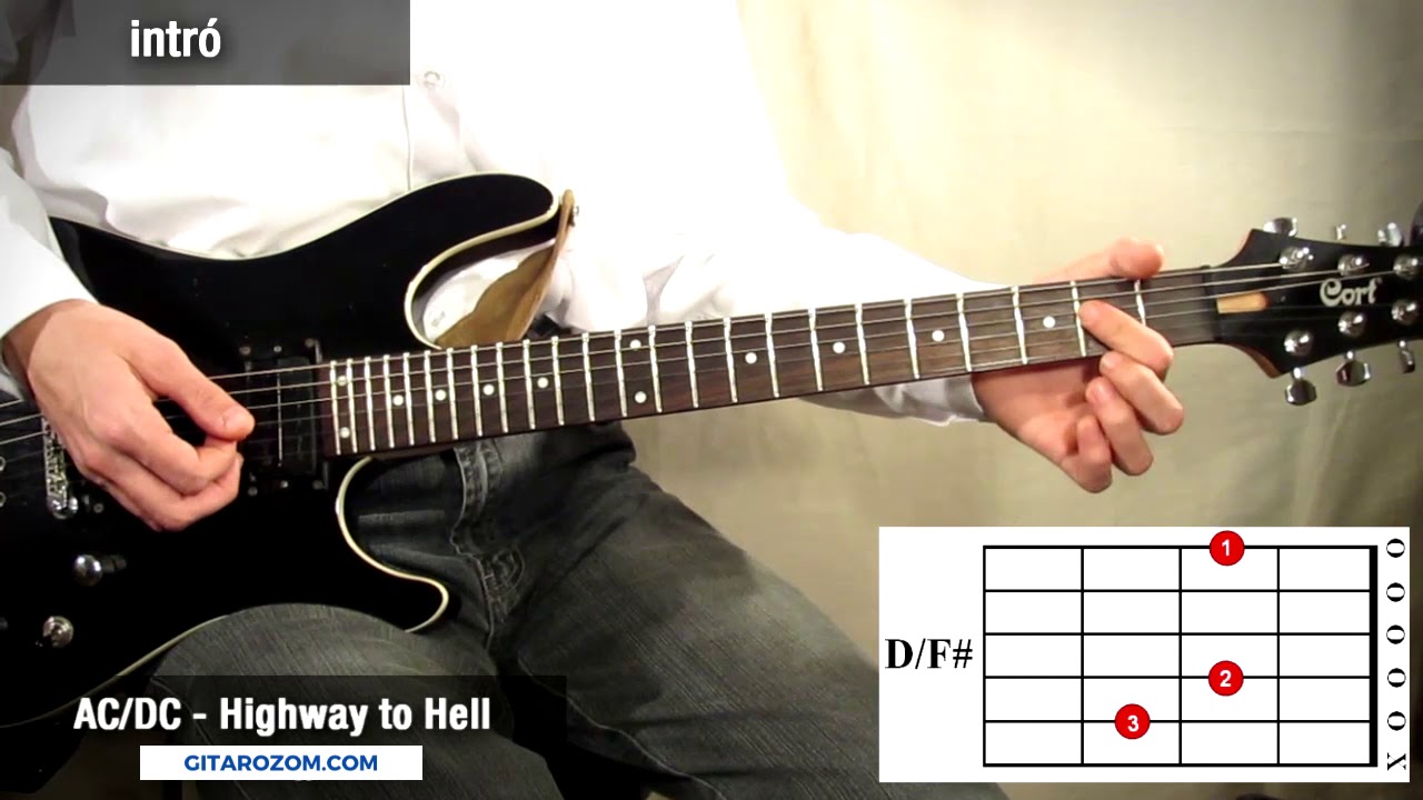 AC/DC - Highway to Hell (intro) gitáron, kotta, tab, akkord - Gitarozom.com