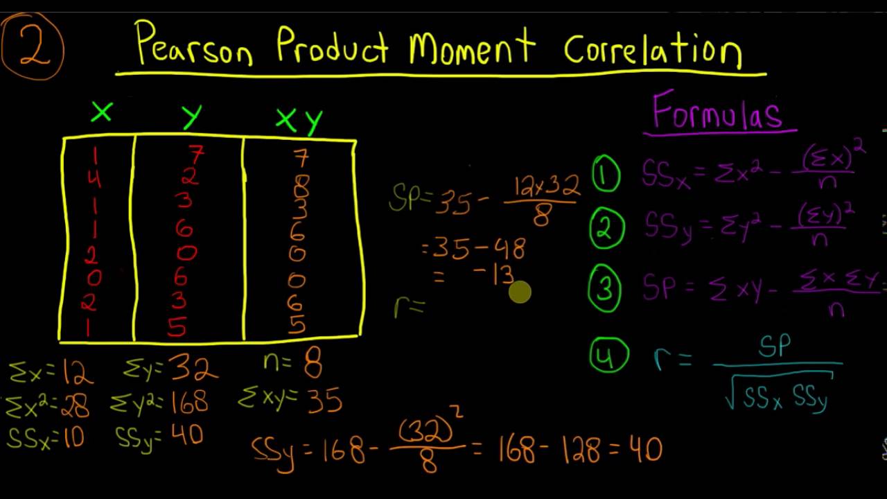 Pearson Product Moment Correlation: Part 2 - Calculating 