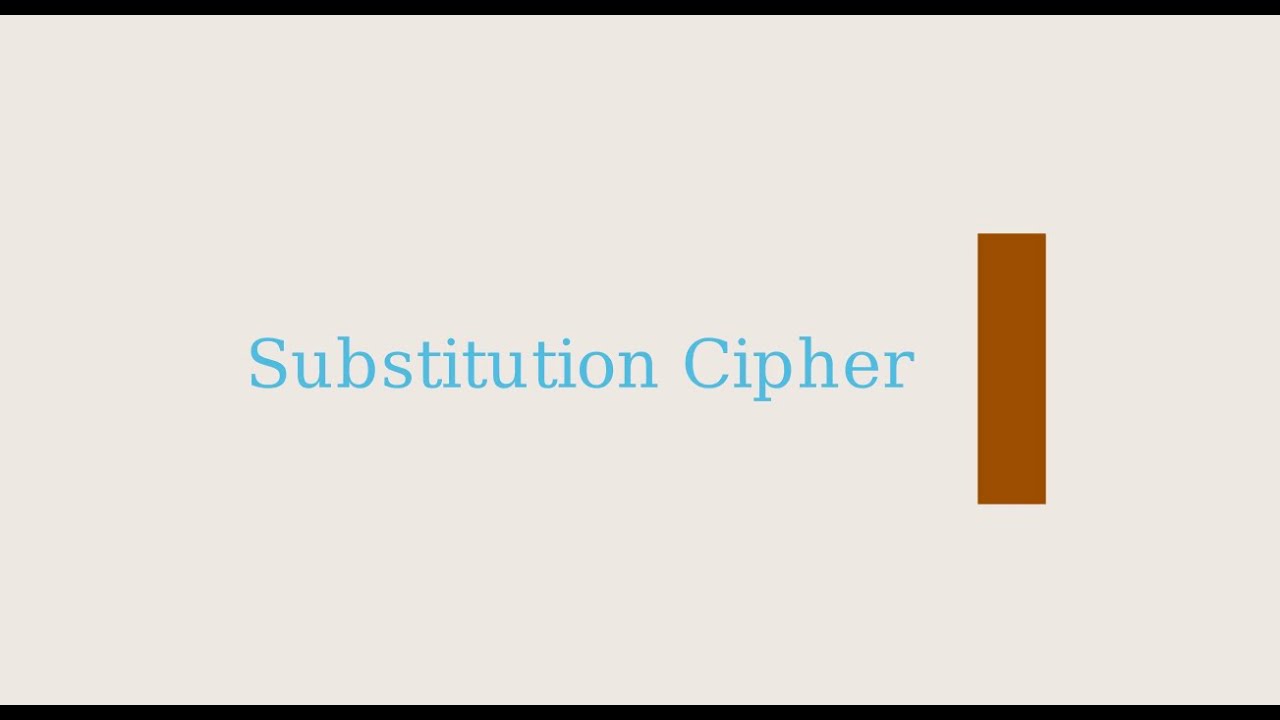 Quick overview of Substitution Cipher || Manim || Animation