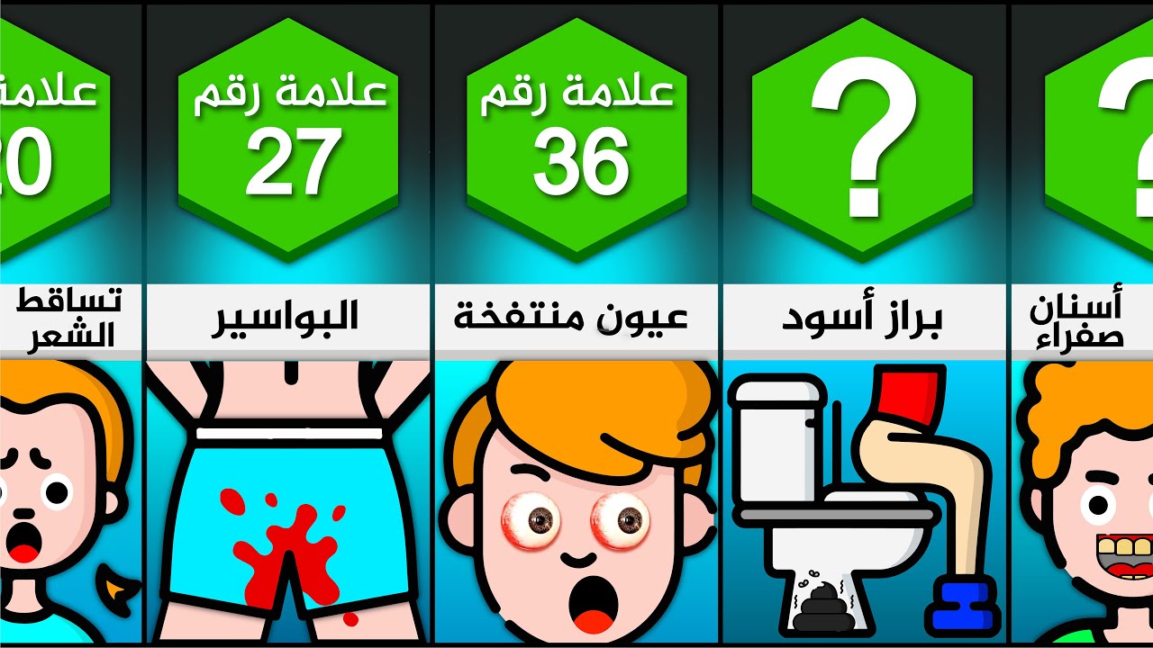 ماذا يقصد جسمك بهذه العلامات؟ أعراض خطيرة 😱