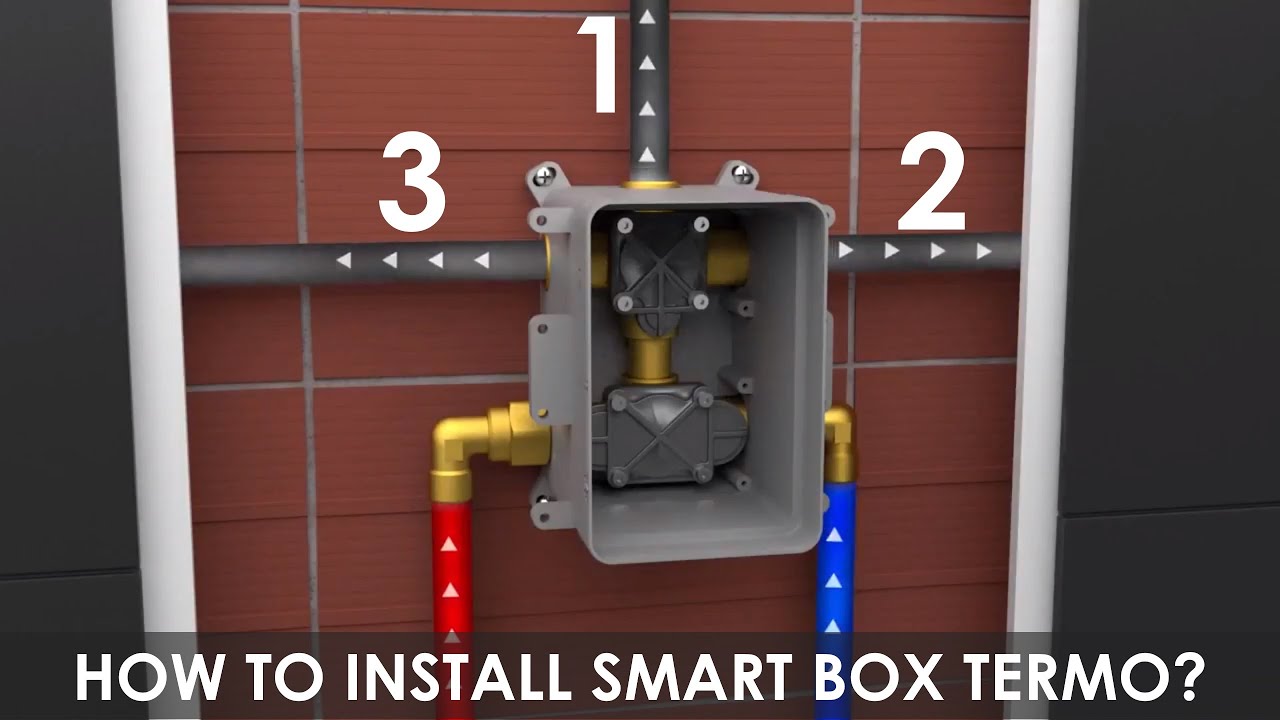 INSTALLATION SMART BOX TERMO