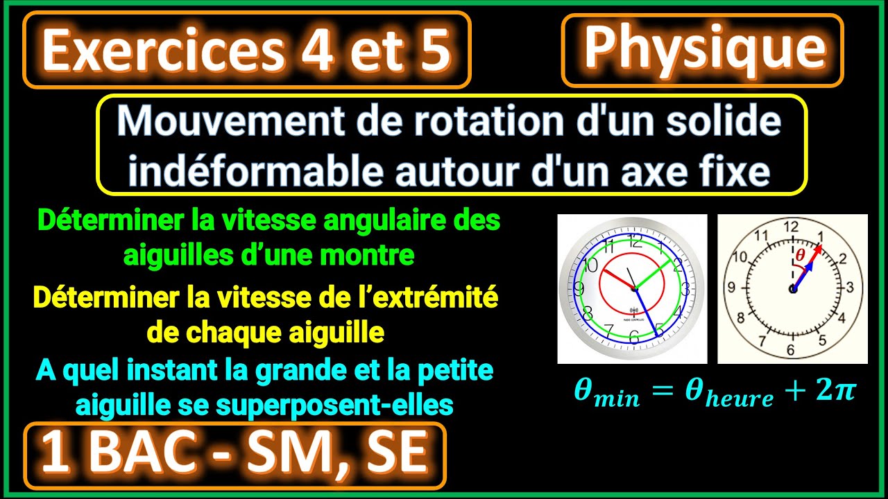 Exercices 4 et 5: Mouvement de rotation d'un solide indéformable autour d'un axe fixe || 1 BAC