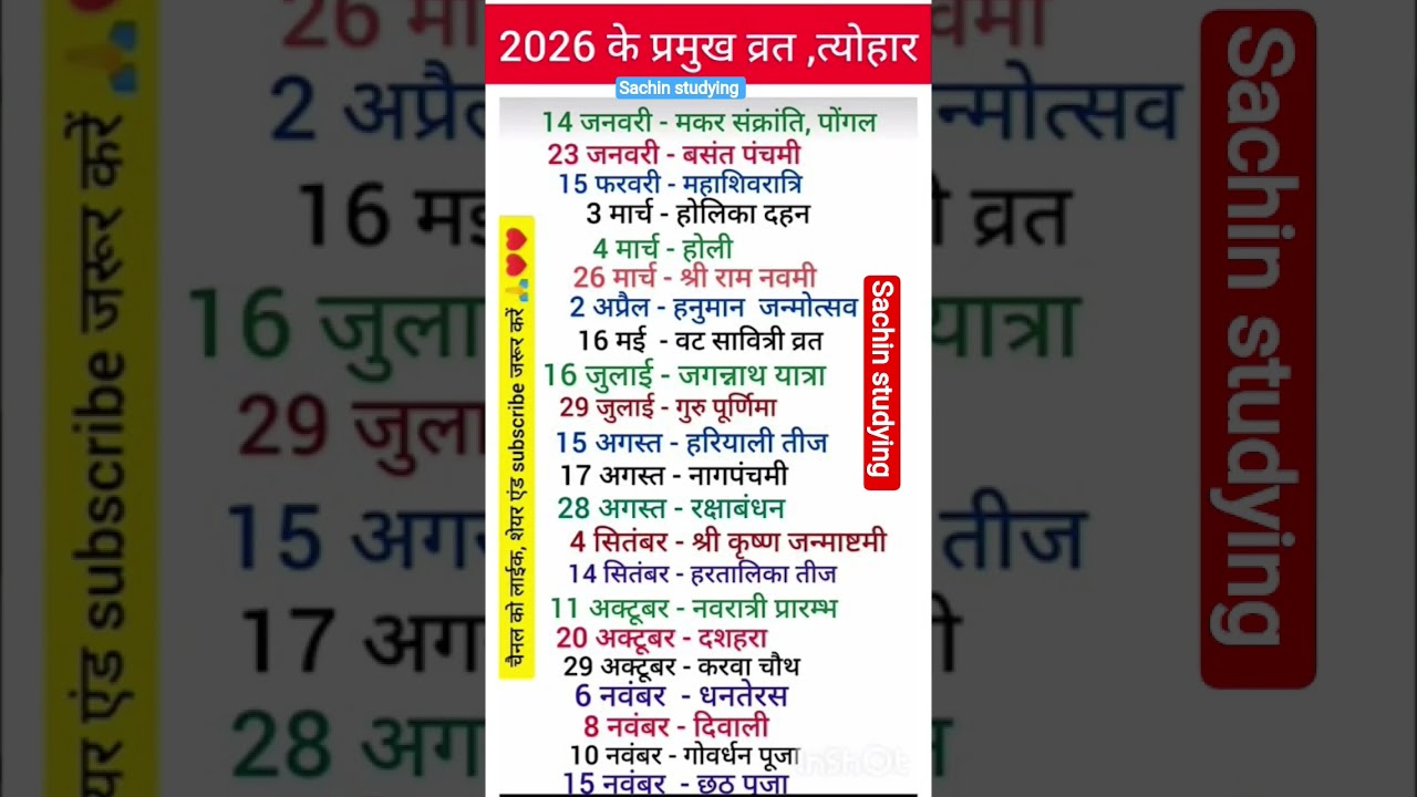 2026 Festival List | 2026 के सारे व्रत त्यौहार | Hindu Calendar 2026 | व्रत त्यौहार संपूर्ण तिथियाँ
