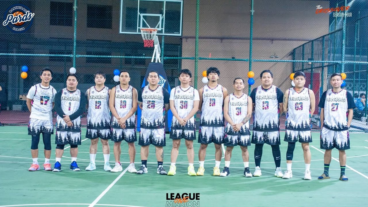 Season 4 | Elimination Rd | Descendants vs Titans | Part 2 | 18.02.26