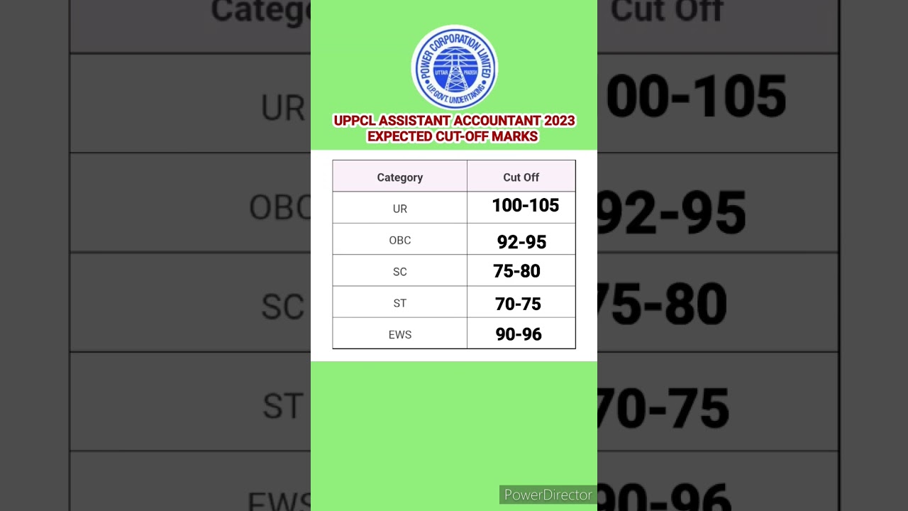 UPPCL ASSISTANT ACCOUNTANT EXPECTED CUT OFF 2023 | UPPCL AA 2023 EXPECTED CUT OFF | UPPCL CUT-OFF