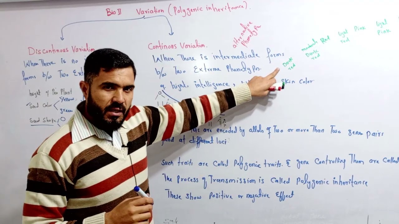L-9 Updated polygenic inheritance and continuous variation