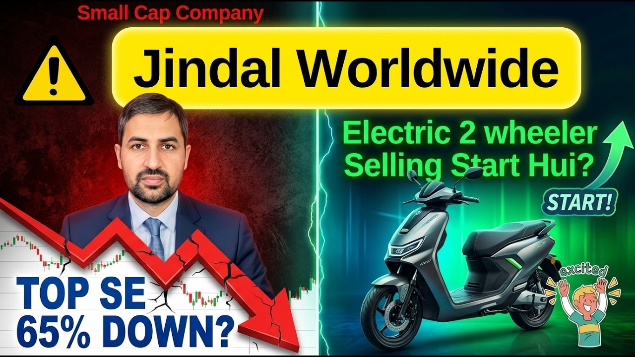 Jindal Worldwide | Analysis | Latest News | Research | Future Outlook